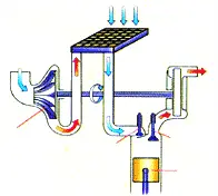 Turbo Intercooler.